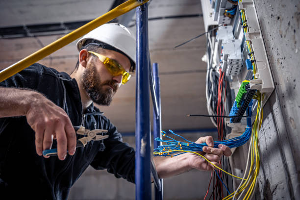 Best Circuit Breaker Repair  in Kenedy, TX