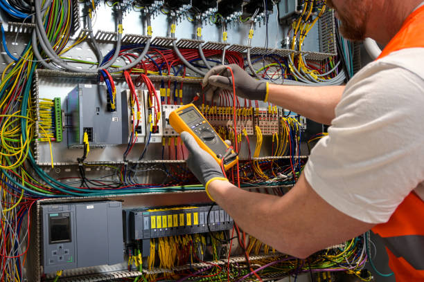 Best Commercial Electrician Services  in Kenedy, TX