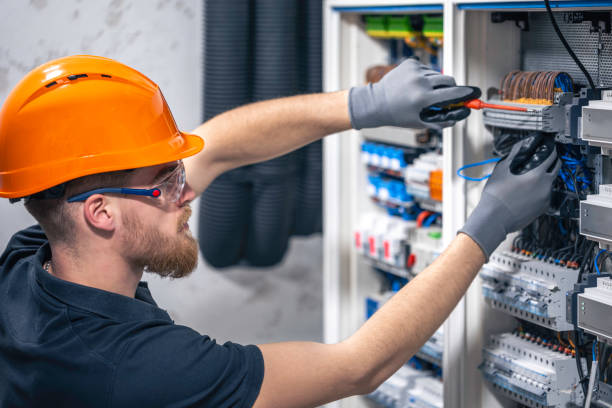 Best Affordable Electrician  in Kenedy, TX